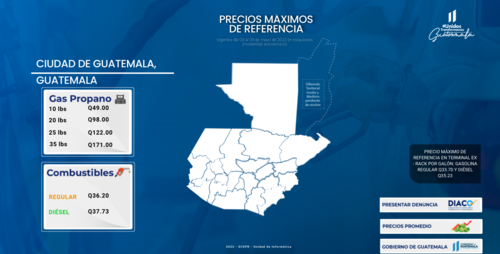 Estos son lo valores que despliega el MEM para la ciudad de Guatemala. (Foto: captura de pantalla)