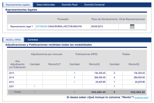 melvyn cana, mides, indemnización, ministro del mides, raul romero