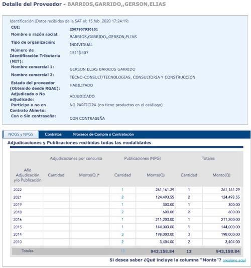 gerson barrios, coredisa, melvyn cana, mides, indemnización, ministro del mides, raul romero