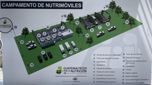 Castillo Hermanos, desnutrición, Guatemaltecos por la Nutrición, niñez guatemalteca, Guatemala, Soy502