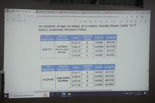 El MP mostr&oacute; esta tabla en la que compar&oacute; la hora, la celda y la ubicaci&oacute;n de los celulares de Jorge Zea y Luz Mar&iacute;a. Los datos coinciden, lo que demostrar&iacute;a que los celulares los ten&iacute;a el acusado. (Foto: Wilder L&oacute;pez / Soy502)