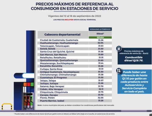 precios combustibles  2