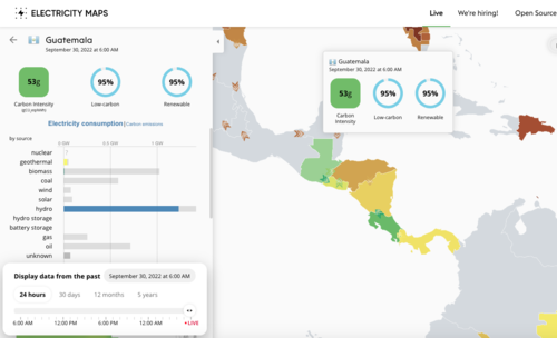 Guatemala y Costa Rica destacan en Centroamérica en el uso de energía renovables para generar electricidad. (Foto: captura de pantalla)