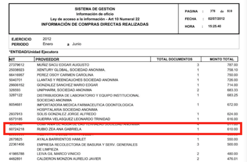 gabriela rubio, gaby rubio, hijos chapo guzm&aacute;n, los chapitos, guatemalteca, guatemala