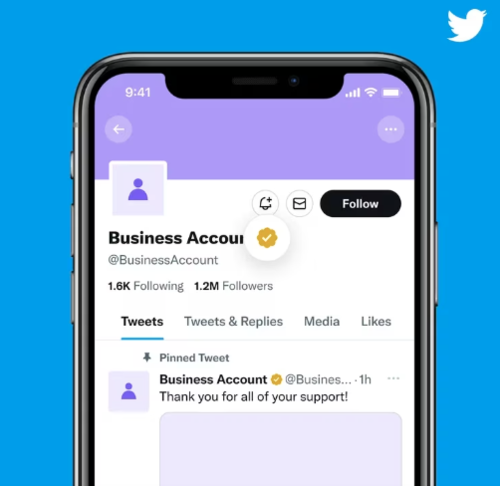 Verificaciones de tw