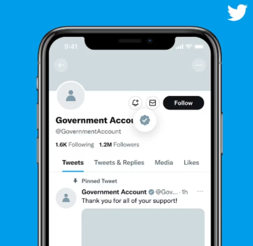 Verificaciones de tw