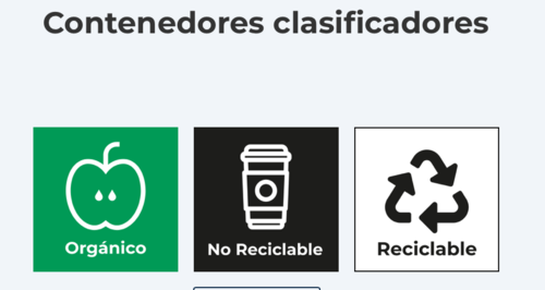 Estos son los símbolos de la tres clasificaciones. (Foto: MARN)