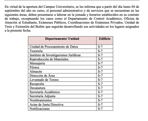 (Foto: captura de pantalla) 