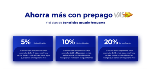 Carretera VAS, VAS+, aplicación, prepago, beneficios, ahorro, Guatemala, Soy502