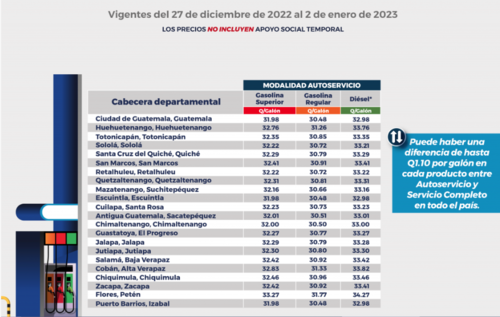 (Foto: captura de pantalla/MEM) 