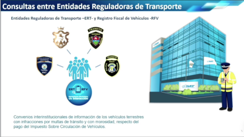 Las municipalidades, pueden integrarse a la SAT con el nuevo sistema. (Gr&aacute;fica: SAT)