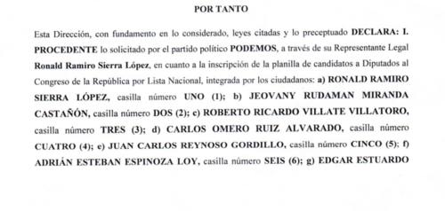 El TSE aval&oacute; la inscripci&oacute;n del exdiputado. (Foto: captura de pantalla)