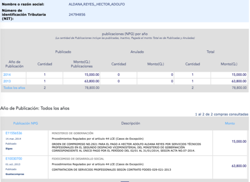 hector adolfo aldana reyes, viceministro transportes, fiscal vamos, elecciones guatemala, elecciones 2023