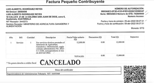 Luis Rodríguez devengó Q 12 mil mensuales en el MAGA. (Foto: captura de pantalla)