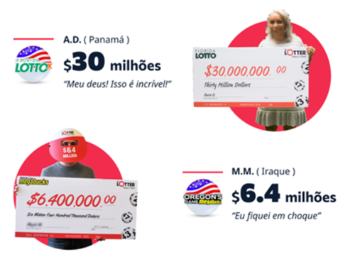 Loteria, sorteo, dolares, quetzales, premio, powerball, Estados Unidos, Guatemala, Soy502