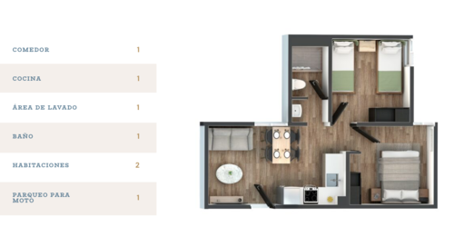 As&iacute; es la distribuci&oacute;n de los ambientes de uno de los apartamentos Girona. (Foto: Girona)