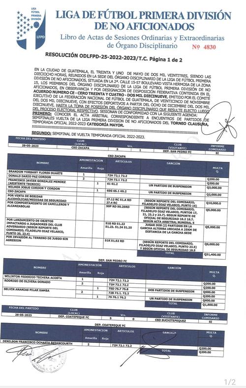 Resoluci&oacute;n de la acta sobre la semifinal de vuelta entre el CSD Zacapa y Deportivo San Pedro.