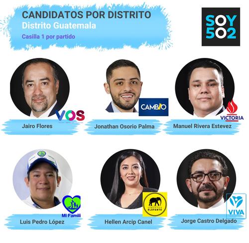 -candidato-diputado-distrito-guatemala-elecciones-guatemala
