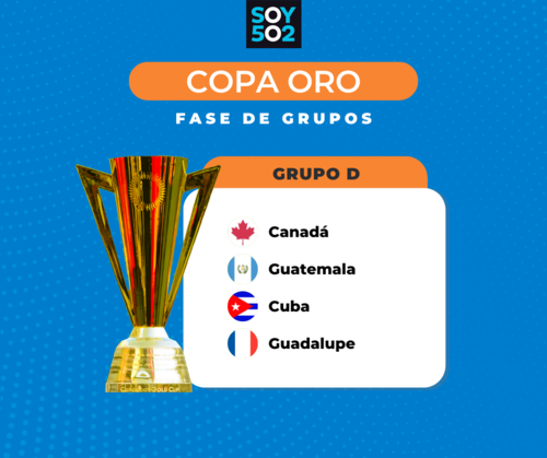 Este es el grupo completo de Guatemala en la Copa Oro 2023. 