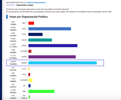 (Foto: captura de pantalla)