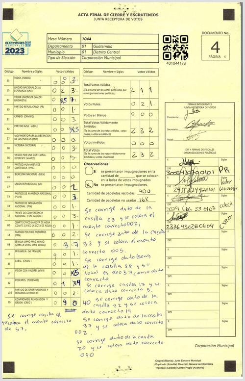 Acta final de cierre de la mesa 1044 con 10 cambios en las casillas de las organizaciones políticas.