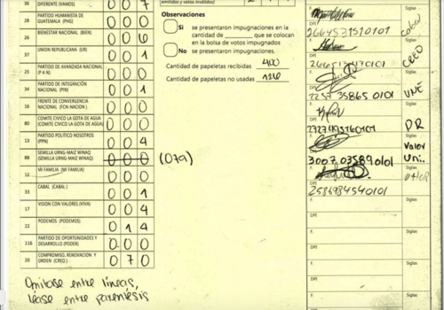 Acta de la Corporación Municipal de la Mesa 571.