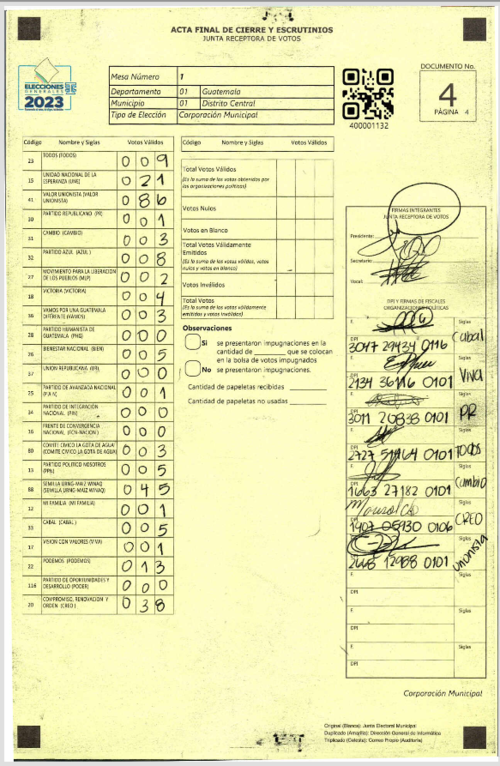 Acta 1 de corporaci&oacute;n municipal de la capital. (Foto: Trep.gt)