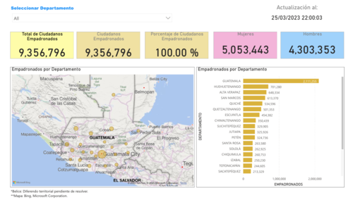 El TSE cerró el registro del padrón electoral el sábado 25 de marzo 2023. (Foto: captura de pantalla)