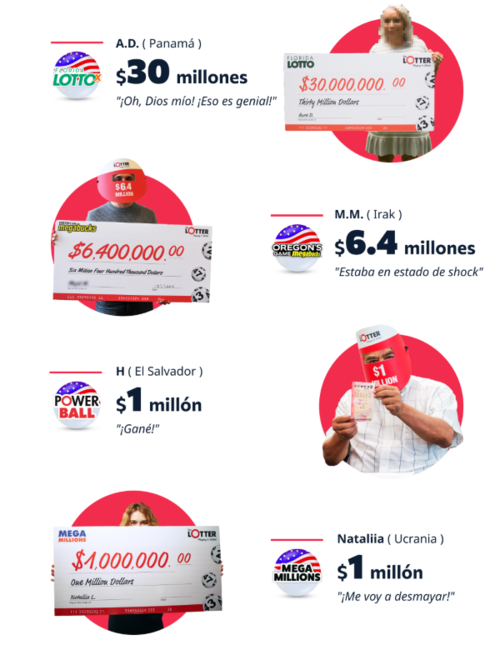 Loteria, sorteo, dolares, quetzales, premio, mega millions, estados unidos, guatemala, soy502