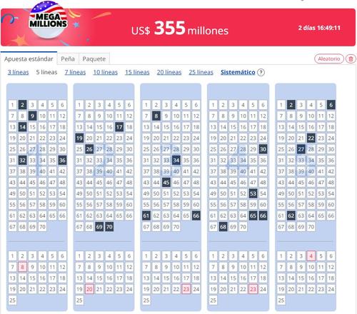 Loteria, sorteo, dolares, quetzales, premio, mega millions, estados unidos, guatemala, soy502