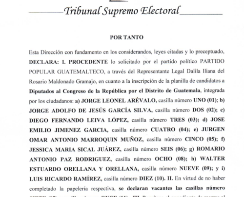 El diputado vinculado al caso Insivumeh, fue inscrito como candidato a congresista. (Foto: captura de pantalla)
