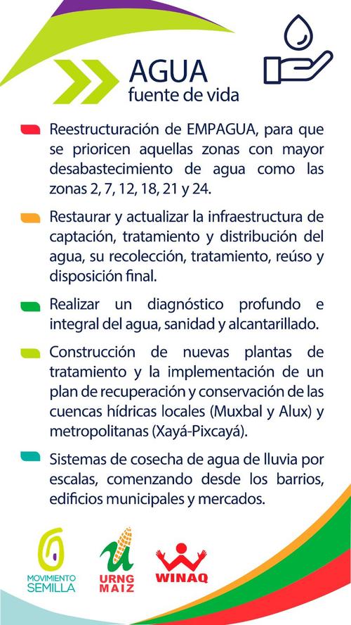 El plan incluye proyectos de acceso al agua potable. (Gráfica: Semilla, URNG y Winaq)