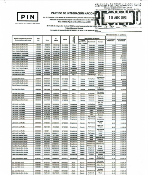 Algunos de los financista del partido PIN. (Foto: captura de pantalla)