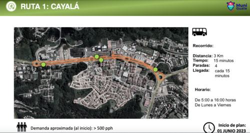 La ruta 1 recorre bulevar Austriaco. (Foto: Municipalidad de Guatemala)