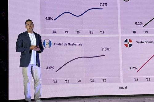 PMI, Philip Morris International, IQOS, TECHNOVATION, Colombia, Cartagena, libre de humo, sostenibilidad, Guatemala, Soy502