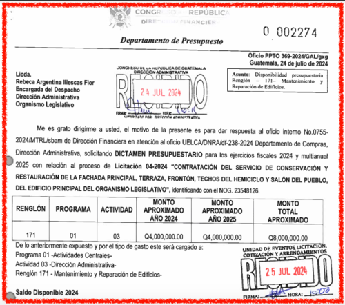 Fuente: Guatecompras