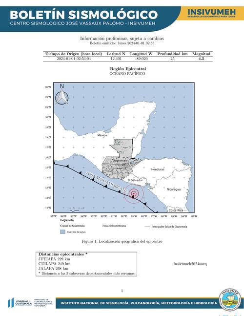 f1, temblor, sismo, año nuevo, 2024, guatemala