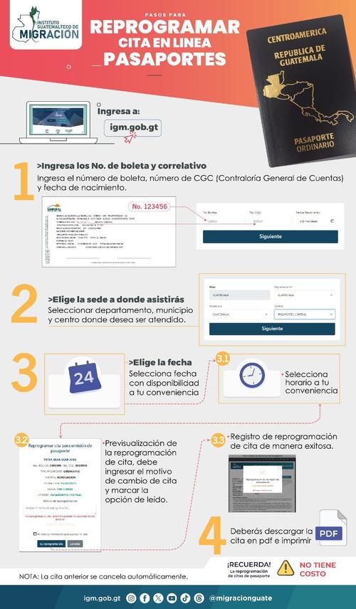 Foto: Migraci&oacute;n Guatemala