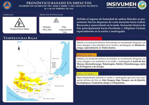 Clima, Guatemala, febrero, bajas temperaturas