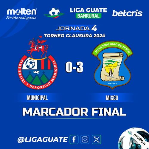 CSD Municipal, Deportivo Mixco, Liga Guate Banrural, Clausura 2024