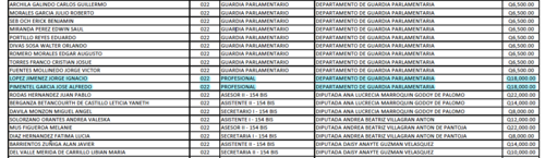 guardia parlamentaria, congreso, espionaje, armas pandillas, visegua