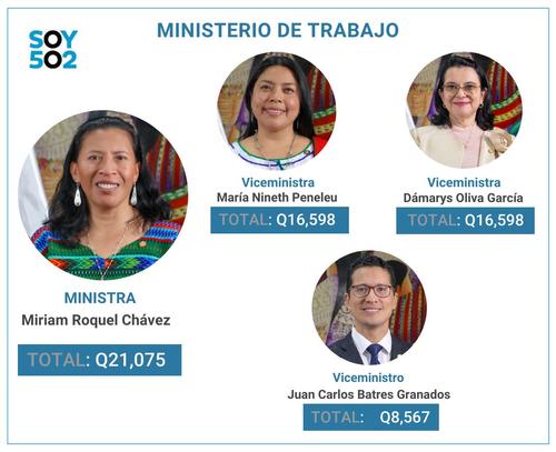 salario, bernardo are?valo, ministros, gobierno, guatemala