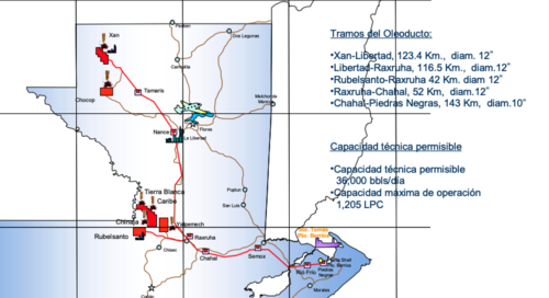 En el mapa se puede observar en rojo las áreas de explotación y el paso del oleoducto en el mismo color. (Foto: MEM/Soy502)
