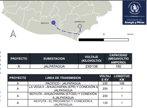 Líneas estipuladas de transmisión y subestación incluida en el lote 1. (Foto: MEM/Soy502)