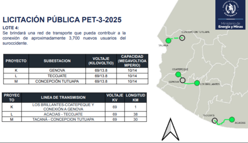 Las tres subestaciones y líneas de transmisión incluidas en el lote 4. (Foto: MEM/Soy502)