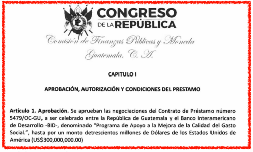 Fuente: Iniciativa de ley 6197