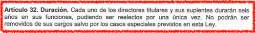Fuente: Decreto 32-2024, Ley de Competencia