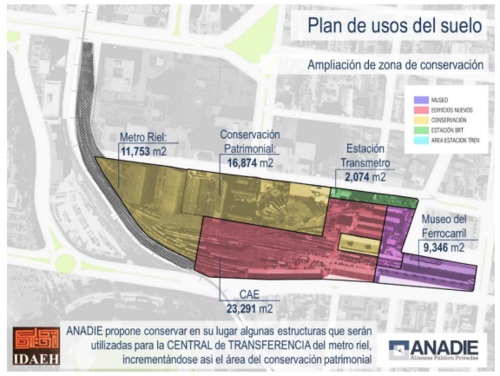 Esta es el área prevista para la construcción del CAE. (Foto: ANADIE)