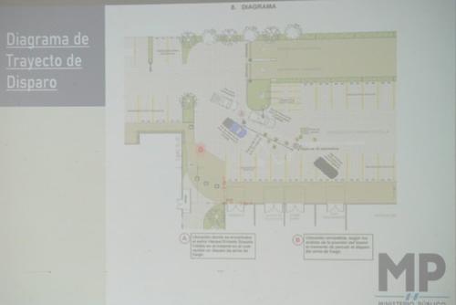  trayectoria, disparo, señala, crimen