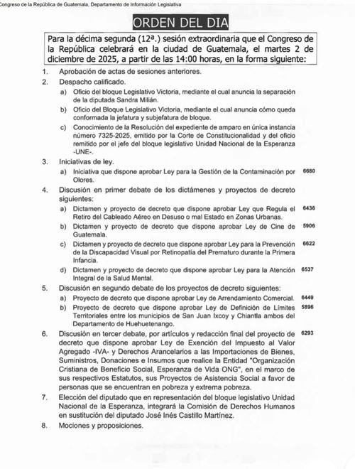 (Imagen: Congreso de la República) 